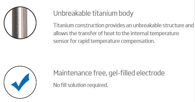 Ph Temperature Compensation Chart