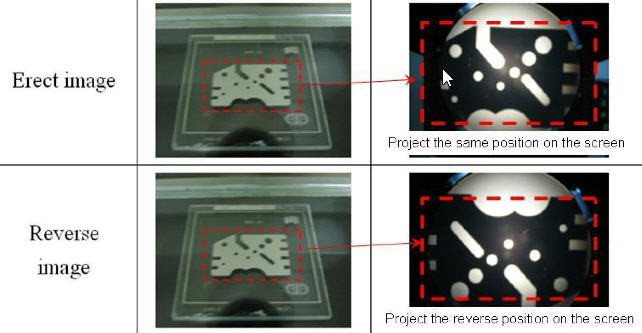 erect & reverse image