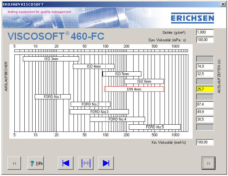 VISCOSOFT® 460-FC